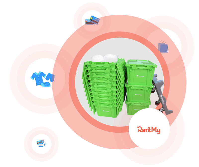 All-In-One Solution to Manage Your Moving Supply Rental Business