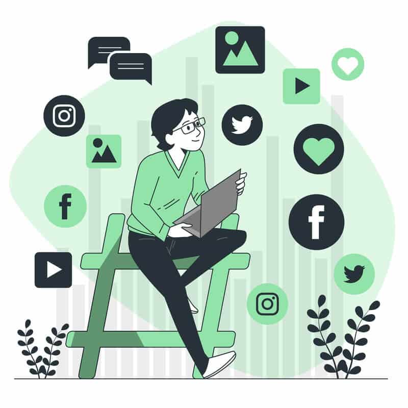 Rental management solution featuring integrated social media marketing tools and platform connections